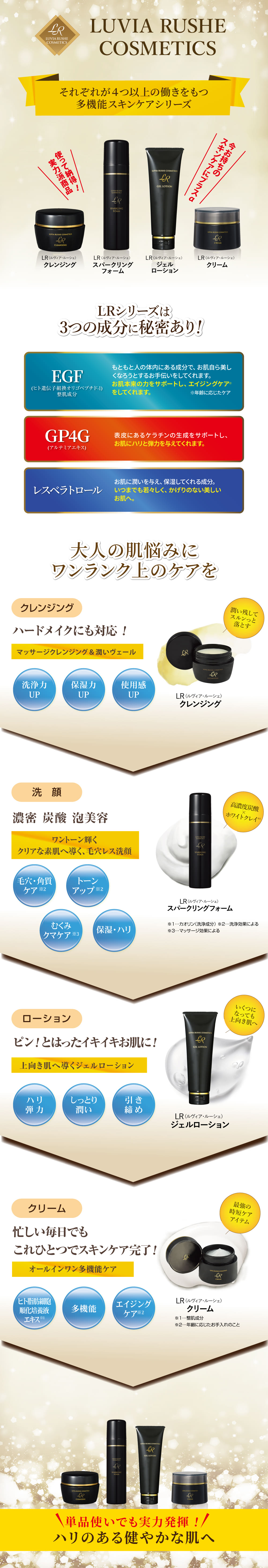 ④アミントコスメLUVIA RUSHE COSMETICS スキンケアセット新品 アミン オンラインショップ / LR(ルヴィア・ルーシェ)コスメセット